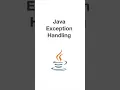 Exception Handling in Java