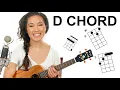 7 Ways to Play the D Chord