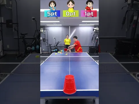 自分の色のボールで当てろ！