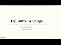 Figurative Language Masterclass By Aayesha ESL Teacher