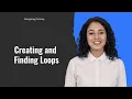 Dotloop Guide - Creating and Finding Loops