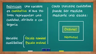 0398D Escalas de medición: variables cualitativas