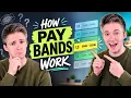 What Are Salary Bands And How to Build Them