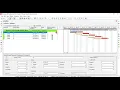 Project Health Indicator