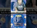 Download Lagu IMPROVISING: ABBA - The Winner Takes It All 🎹 #youtubeshorts #abba #shorts #viral #viralvideo