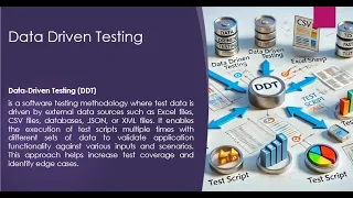 Data Driven Testing With Playwright