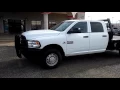 Used Car Truck SUV Lubbock Gregg Glover 806-730-5346