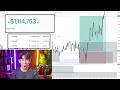 Making 1 1 MILLION Live Trading STEAL THIS LIQUIDITY STRATEGY