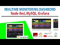 Realtime Monitoring Dashboard Node-Red MySQL Grafana