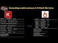 Generating model summary in PyTorch like Keras