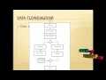 Superpixel-Based Hand Gesture Recognition With Kinect Depth Camera Final Year Projects 2016