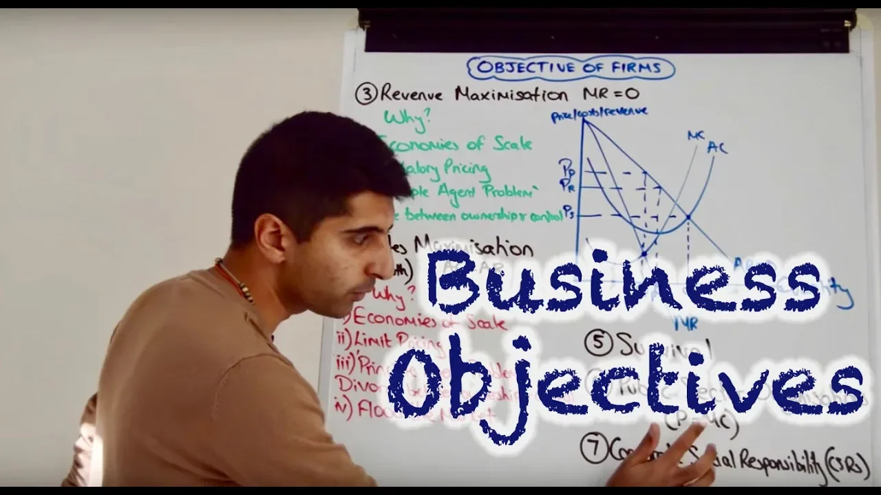 Y2 9) Objectives of Firms - Profit Max, Rev Max, Sales Max, Satisficing