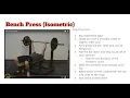 Triphasic Training Coaching Points Bench Press Isometric
