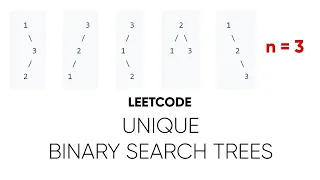 Unique Binary Search Trees LeetCode Dynamic Programming Explanation