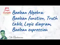 COA 3 Boolean Algebra Boolean function Truth table Logic diagram Boolean expression