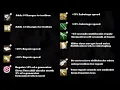 DeadByDaylight - Toolbox Deep Dive Guide