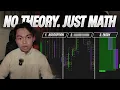 The Only 3-Step Entry Criteria You Need for 2026 Order Flow
