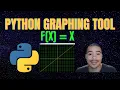 Coding A Graphing Tool In Python 2022