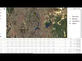 Land Cover Classification Using Machine Learning with Python Preparing Training Data