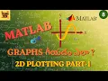 Visualization in Matlab Matlab for beginners 2D plotting part-1 Ep-8