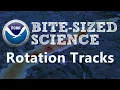 Bite-Sized Science Rotation Tracks