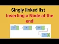 Lecture 23 Inserting a Node at the end singly linked list