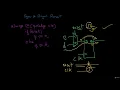 91 Synchronous and Asynchronous Reset Design