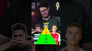 هل فيكتور جيوكريس افضل مهاجم بالعالم ارسنال ريال مدريد برشلونة كرس 