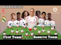 First Team Reserve Team Real Madrid Line Up La Liga Season