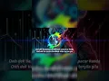 Download Lagu DJ OH DEK TIA MONIKA