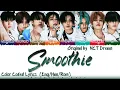 Download Lagu [AI COVER] How would STRAY KIDS sing Smoothie by NCT Dream