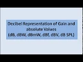 Decibel dB Conversion dB dBm dBW dBf dBV and dB SPL