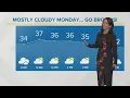 Morning weather forecast for Dec 14 2020