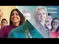 The VHL Digital Advantage