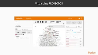 Hands-On TensorBoard for PyTorch Developers Visualizations Review packtpub com