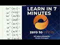 QUICKS TRICK FOR cos inverse cos x SOLVE IN JUST 5 SECONDS