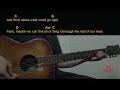 Thomas Rhett - What Could Go Right ft. Lanie Gardner Guitar Chords cover