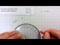 4 Resultant force of two vectors at different angles