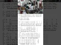 Download Lagu Symphony Pernikahan