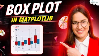 Matplotlib Boxplots Creating Single and Multiple Boxplots in Python Matplotlib Tutorial