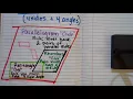 2-d shapes anchor charts
