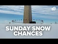 SUNDAY SNOW ALERT Chances of rain and wintry mix for DC Maryland Virginia