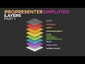 02 ProPresenter Simplified Layers Part 1