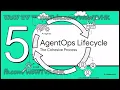 2025 Google AI Agents - Prototype to Production