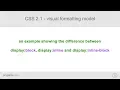 CSS 2 1 - visual formatting model