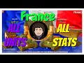 France - Stat Chat War Selection