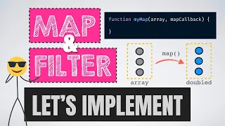 How to create our own Map and Filter method implementations in JavaScript CodeSketched