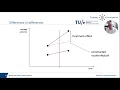 Data Science Research Methods Differences-in-differences estimation