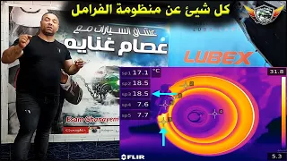 كل شيئ عن فرامل السيارات                             دندنها