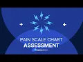 Pain Scale Chart